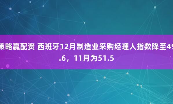 策略赢配资 西班牙12月制造业采购经理人指数降至49.6，11月为51.5